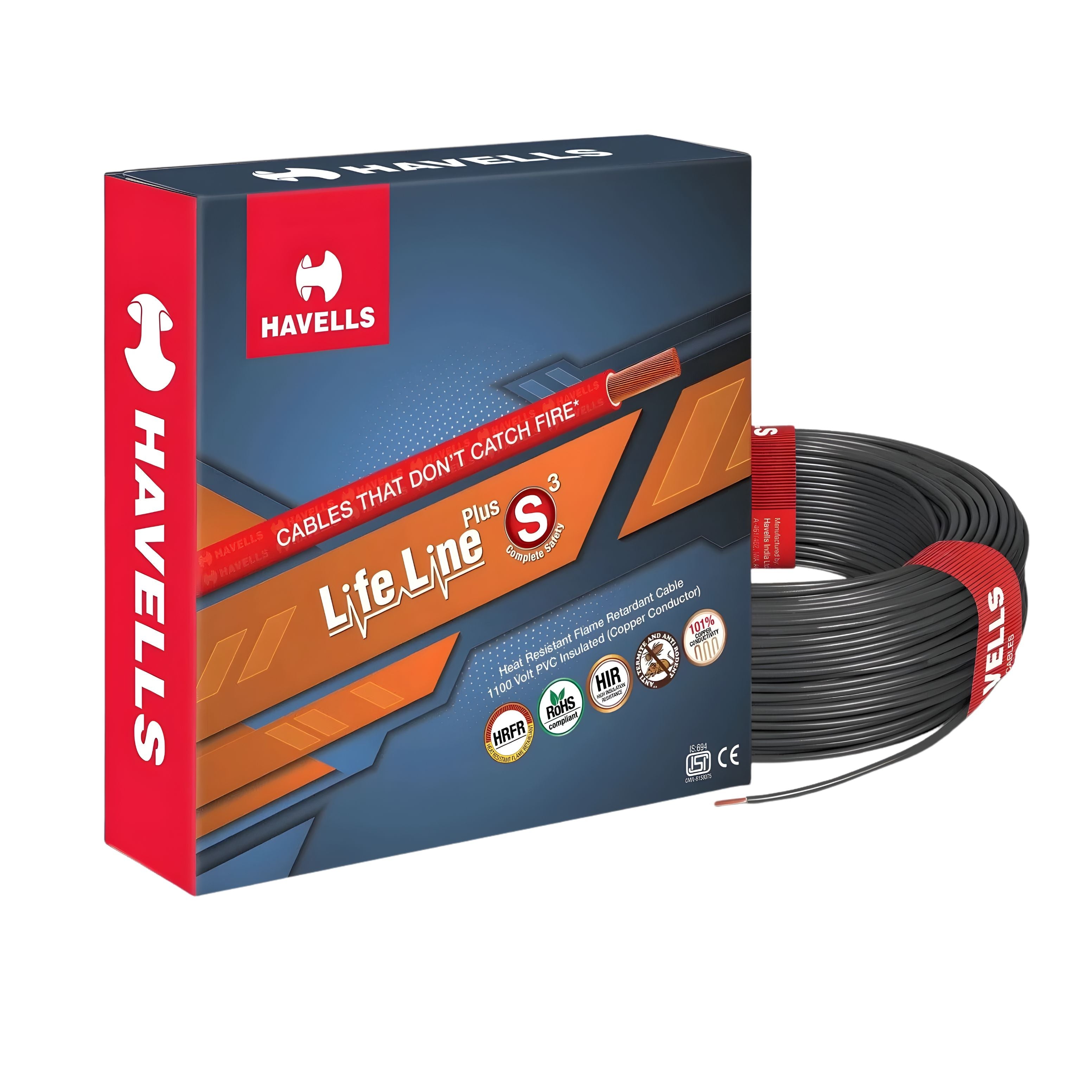 Wire 90 meter