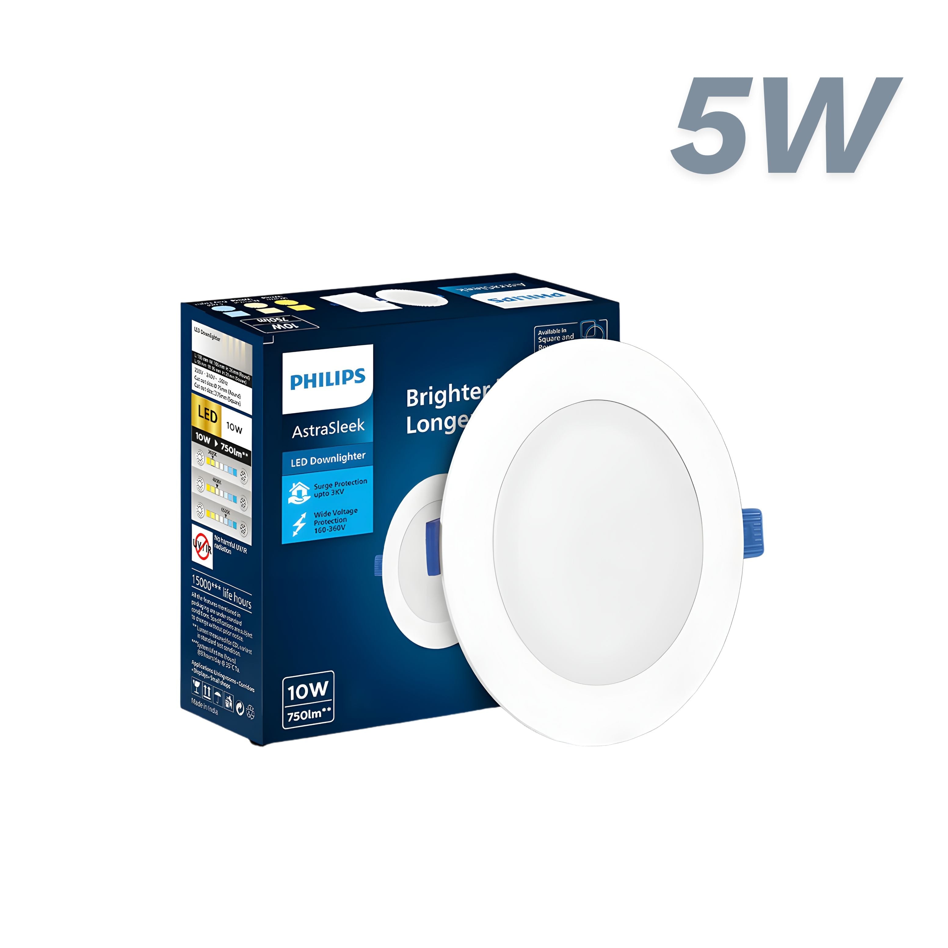5W panel