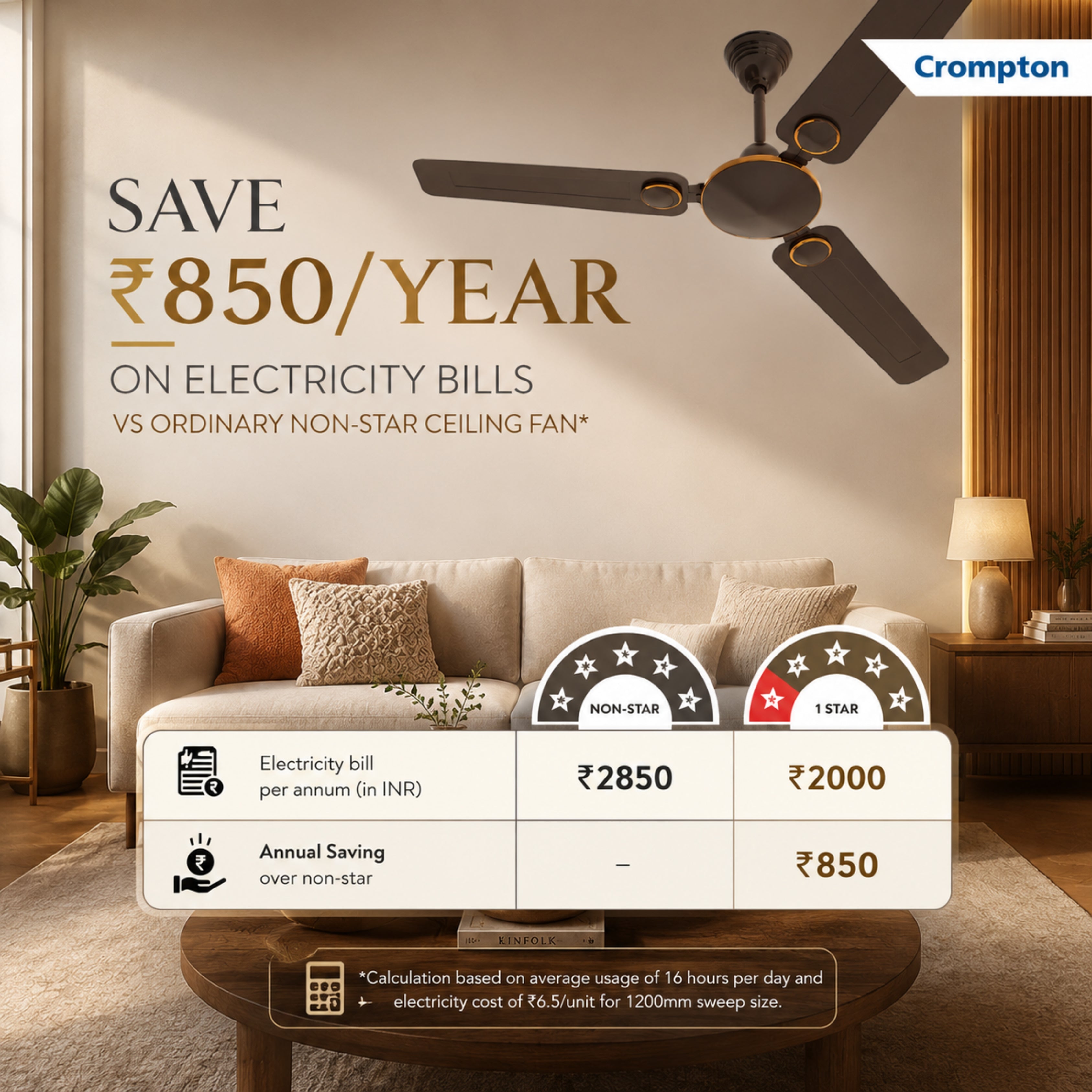 Crompton Surebreeze Montania 1200mm Ceiling Fan | 210 CMM Air Delivery | 46 W Power | 3 Blades | 2 Year Warranty