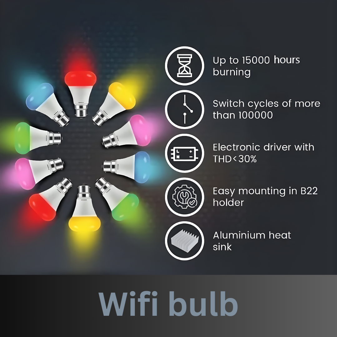 Havells Glamax Smart Bulb 9W WiFi – 850 Lumens
