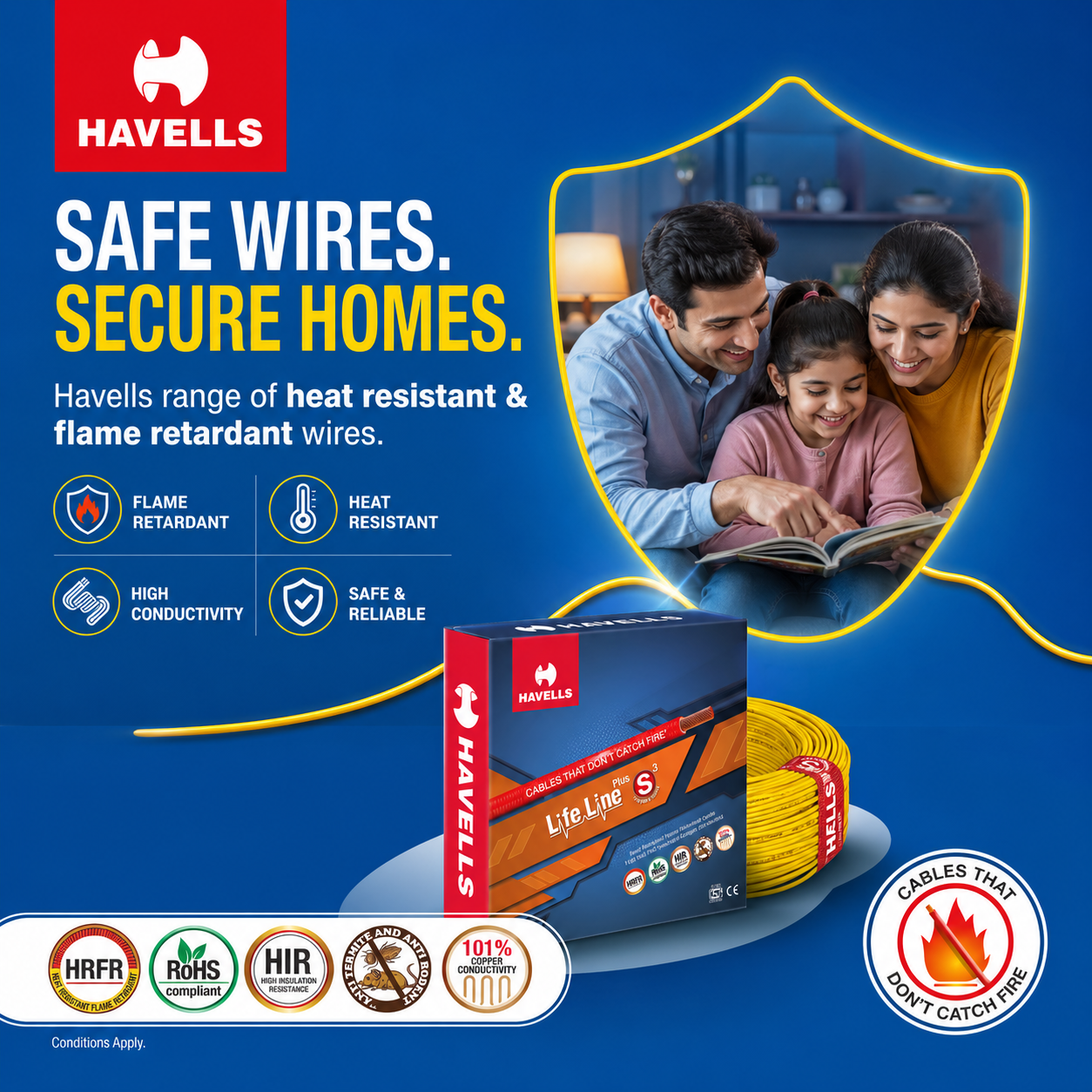 Havells Life Line Plus HRFR Copper Wire 1.5 sq.mm 90 Meter Coil blue
