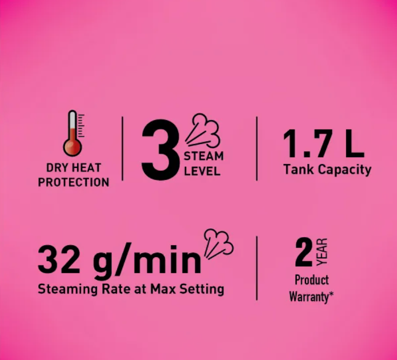 Havells Delite Garment Steamer 1420W Pink & White