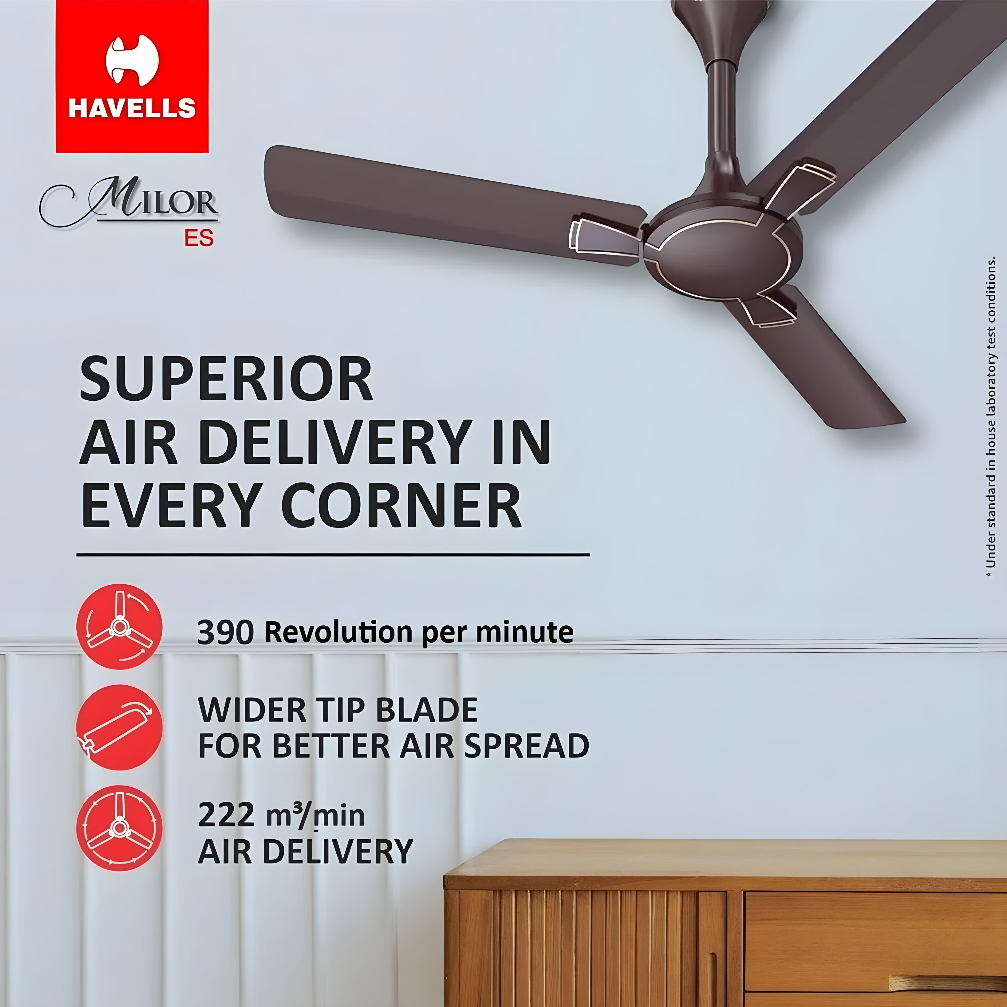 Havells Milor 1200mm Ceiling Fan (Dusk Brown) | 100% Copper Motor | 2 Year Warranty
